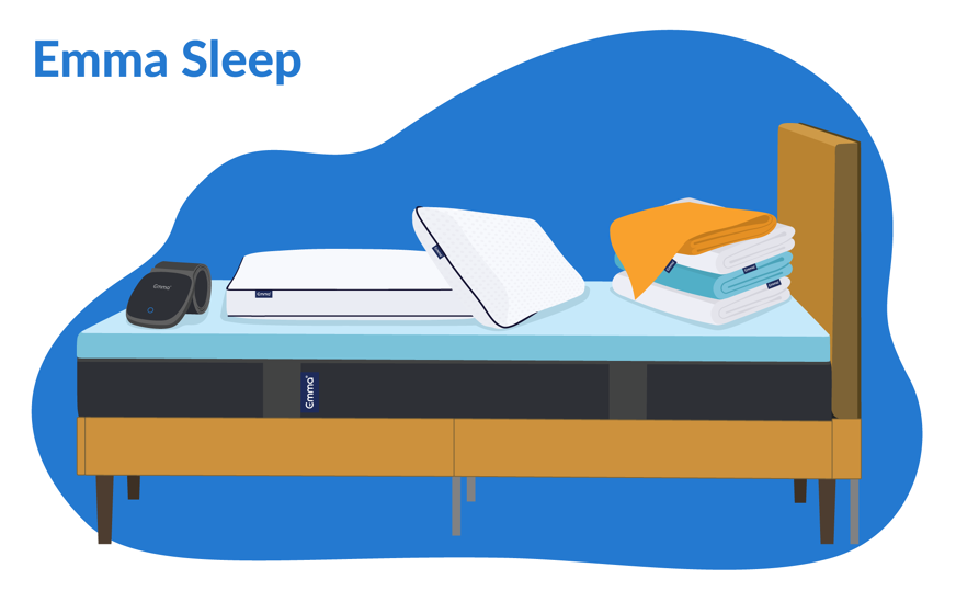 Emma Sleep assortiment